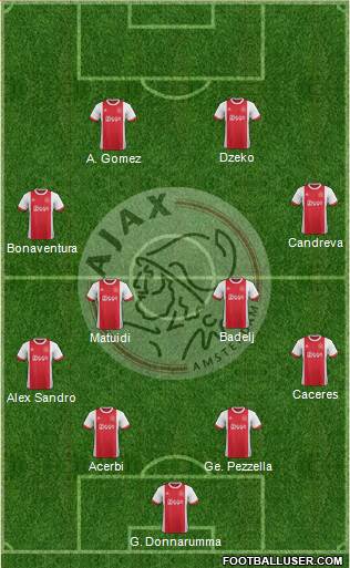 AFC Ajax Formation 2017