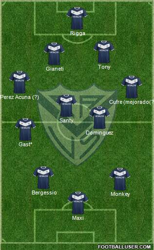 Vélez Sarsfield Formation 2017