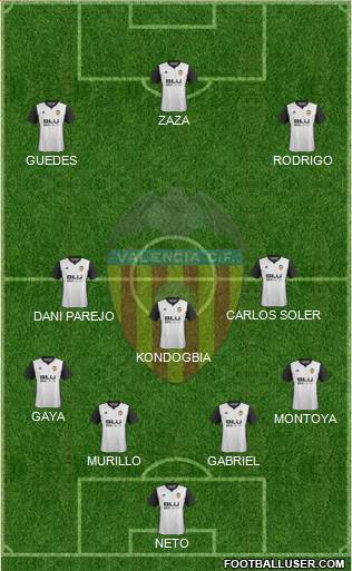 Valencia C.F., S.A.D. Formation 2017