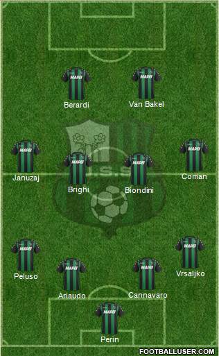 Sassuolo Formation 2017