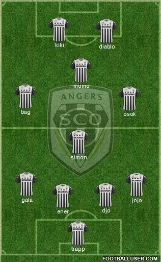 Angers SCO Formation 2017