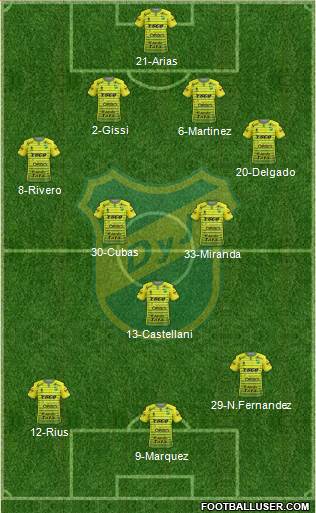 Defensa y Justicia Formation 2017