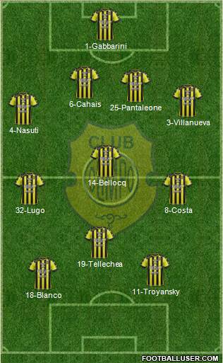 Olimpo de Bahía Blanca Formation 2017