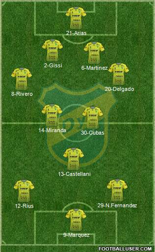 Defensa y Justicia Formation 2017