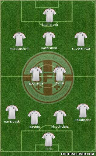 Georgia Formation 2017