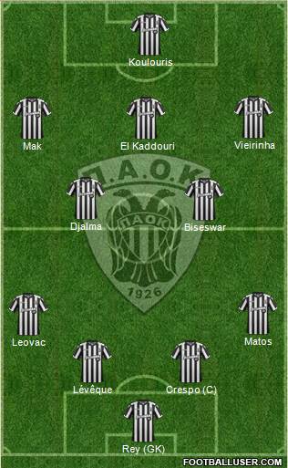 AS PAOK Salonika Formation 2017