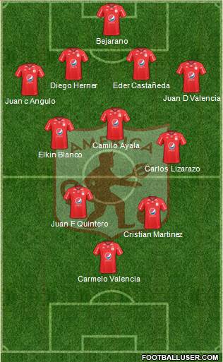 CD América de Cali Formation 2017