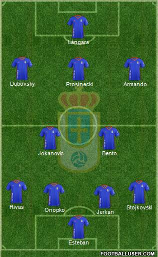 Real Oviedo S.A.D. Formation 2017