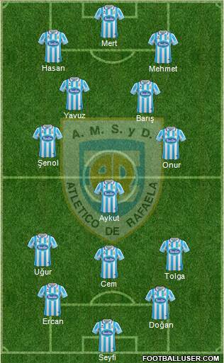 Atlético Rafaela Formation 2017