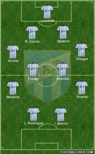 Atlético Tucumán Formation 2017