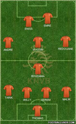 Holland Formation 2017