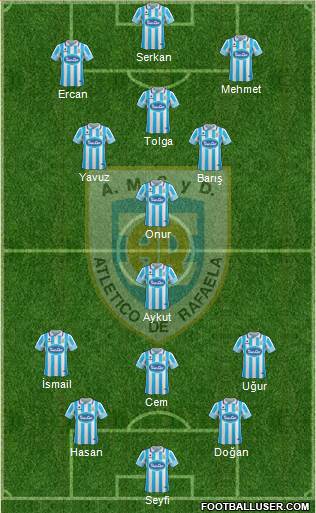 Atlético Rafaela Formation 2017