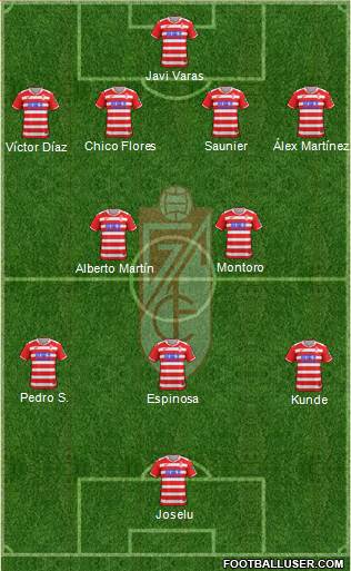 Granada C.F. Formation 2017