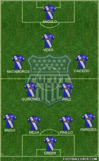 CS Emelec Formation 2017