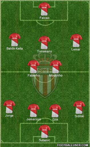 AS Monaco FC Formation 2017