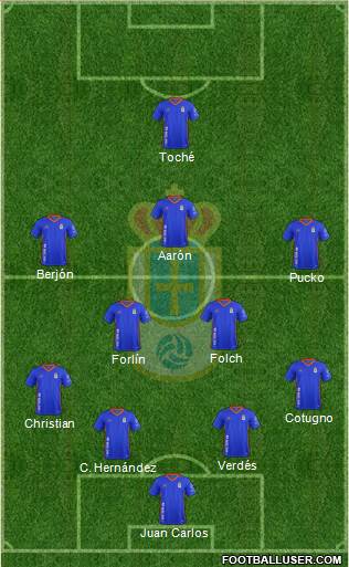 Real Oviedo S.A.D. Formation 2017