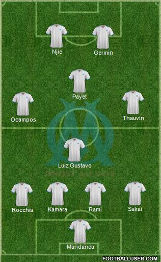 Olympique de Marseille Formation 2017