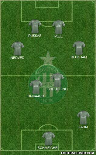 A.S. Saint-Etienne Formation 2017