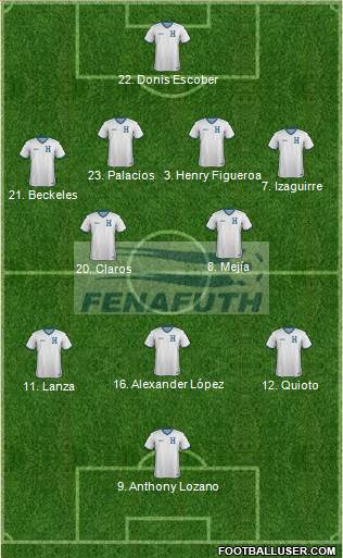 Honduras Formation 2017