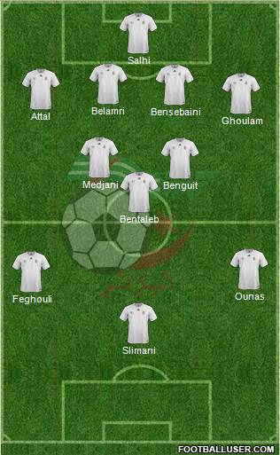 Algeria Formation 2017