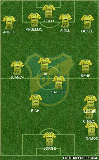 Defensa y Justicia Formation 2017