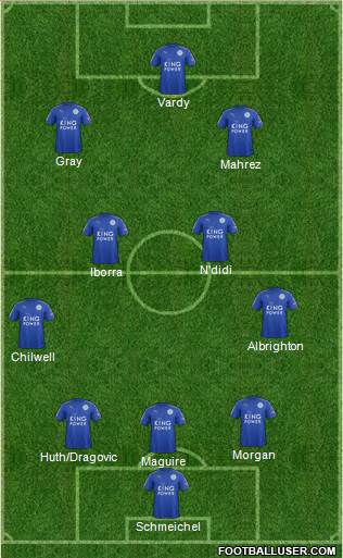 Leicester City Formation 2017