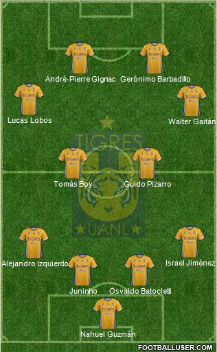 Club Universitario de Nuevo León Formation 2017