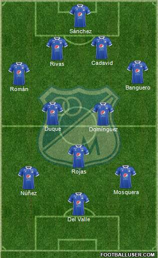 CD Los Millonarios Formation 2017