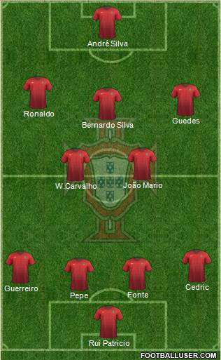 Portugal Formation 2017