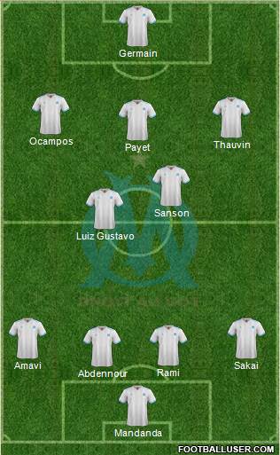 Olympique de Marseille Formation 2017