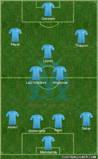 Olympique de Marseille Formation 2017