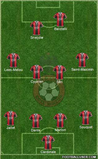 OGC Nice Côte d'Azur Formation 2017