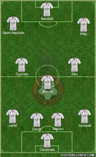 OGC Nice Côte d'Azur Formation 2017