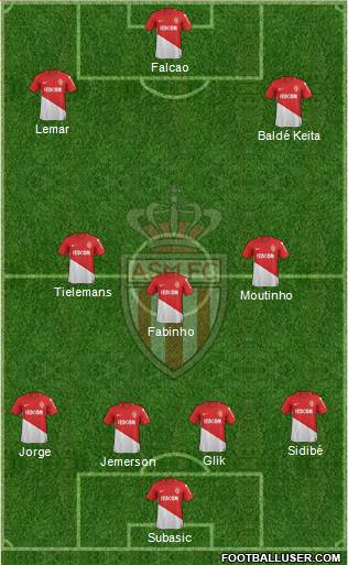 AS Monaco FC Formation 2017