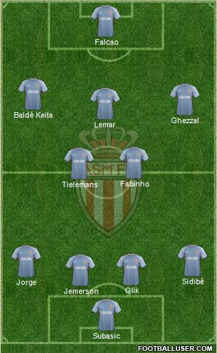 AS Monaco FC Formation 2017