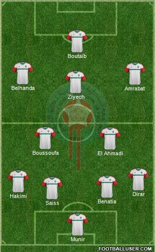 Morocco Formation 2017