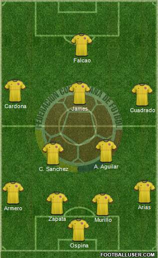 Colombia Formation 2017