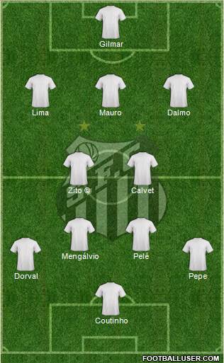 Santos FC Formation 2017