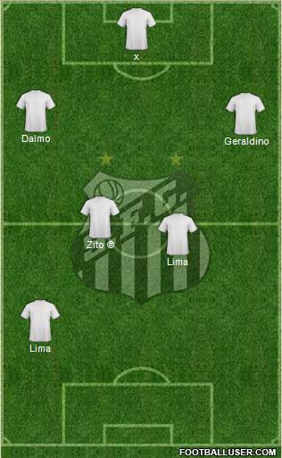 Santos FC Formation 2017