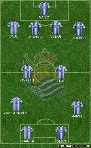 Real Sociedad S.A.D. Formation 2017