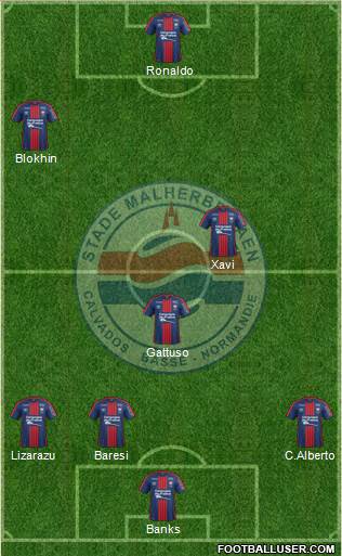 Stade Malherbe Caen Basse-Normandie Formation 2017