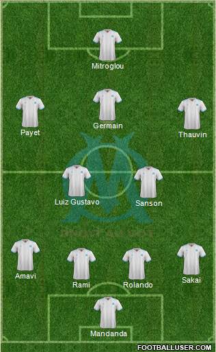 Olympique de Marseille Formation 2017