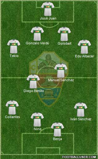 Elche C.F., S.A.D. Formation 2017