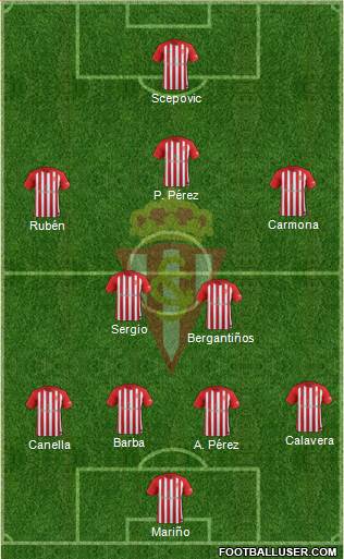 Real Sporting S.A.D. Formation 2017