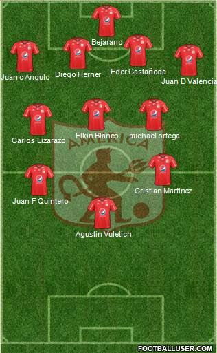 CD América de Cali Formation 2017