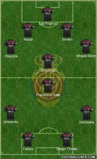 R.C.D. Mallorca S.A.D. Formation 2017