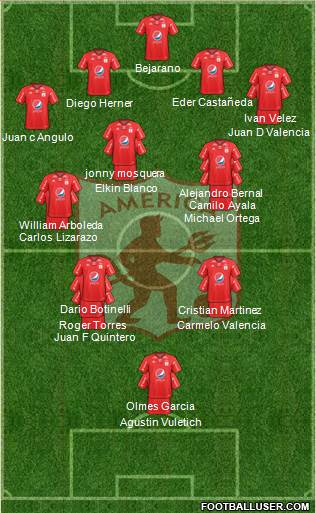 CD América de Cali Formation 2017