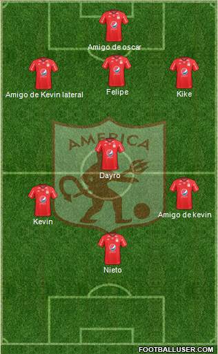 CD América de Cali Formation 2017