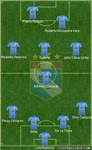 C Sporting Cristal S.A. Formation 2017