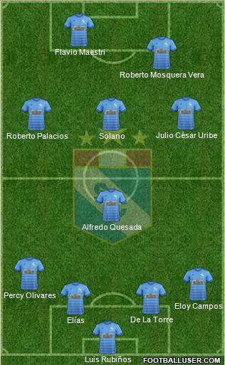 C Sporting Cristal S.A. Formation 2017